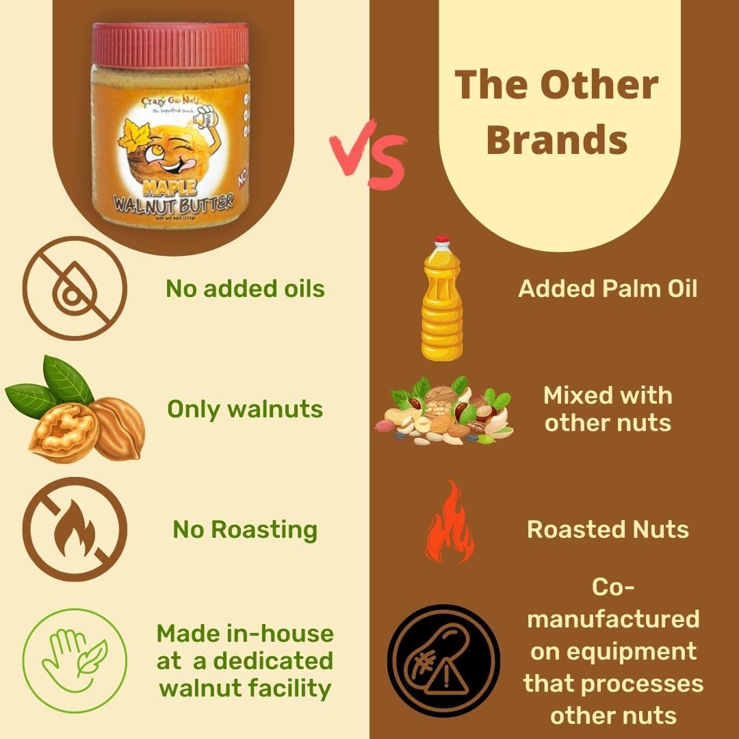 Crazy Go Nuts Walnut Butter - Maple, 9 Oz (3-Pack) - Healthy Snacks, Keto, Vegan, Low Carb, Gluten Free, Superfood - Natural, No