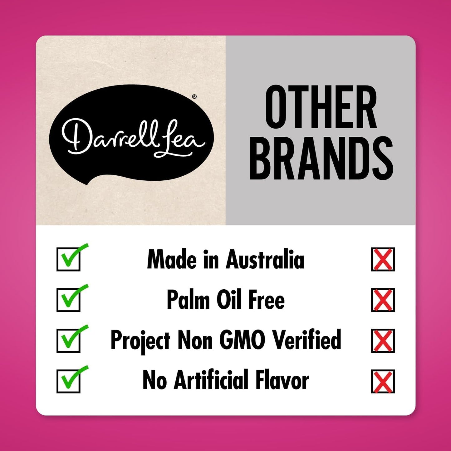 Darrell Lea Soft Australian Licorice, Original Black Flavor, 7 Ounce Bag (2-Pack) | Non-Gmo, No Palm Oil, Plant Based, No High F