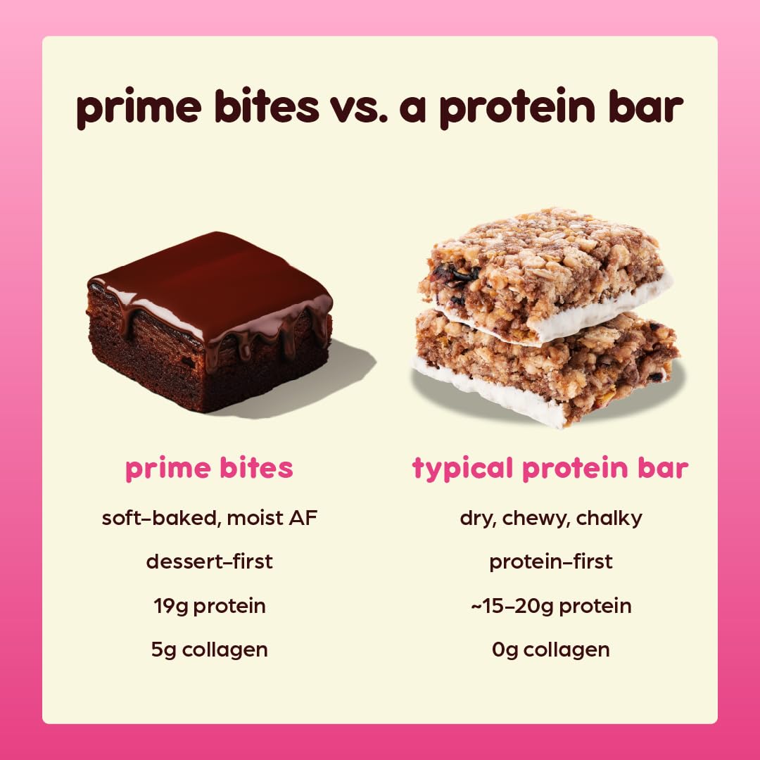 Prime Bites Protein Brownie From Alpha Prime Nutrition Products | High Protein, Collagen Fortified Low Sugar Treat | Delicious Snack | 12 Bars Per Box (Glazed Cinnamon Roll)