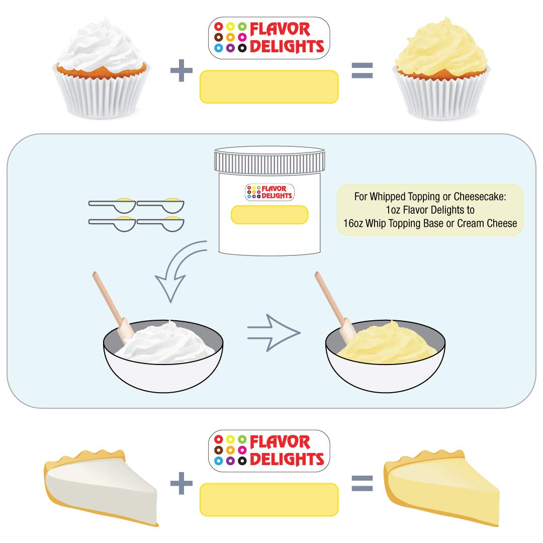 Angel Specialty Products Flavor Delights Flavored Powder Bakery Mix Passion Fruit