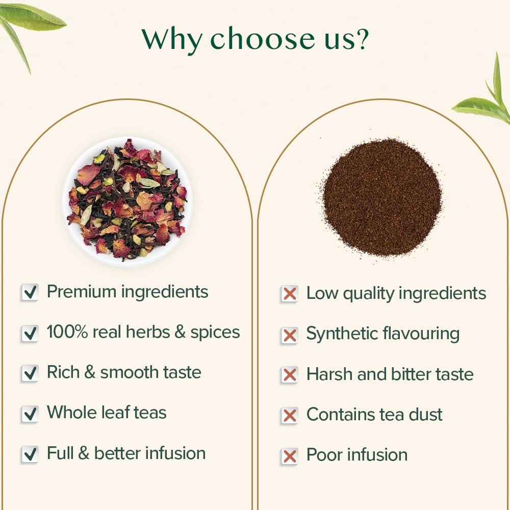 Vahdam, Blooming Rose Black Tea - Premium Black Tea With Rose Petals (3.5Oz) Delicious & Aromatic Black Tea Loose Leaf With Frag