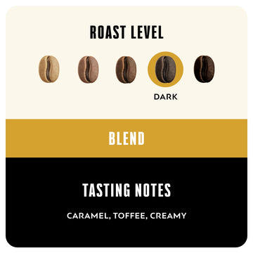 Blk & Bold Smoove Operator, Keurig Single Serve K-Cup Coffee Pods, Premium Dark Roast, 100% Arabica Beans, 60 Count (6 Packs Of