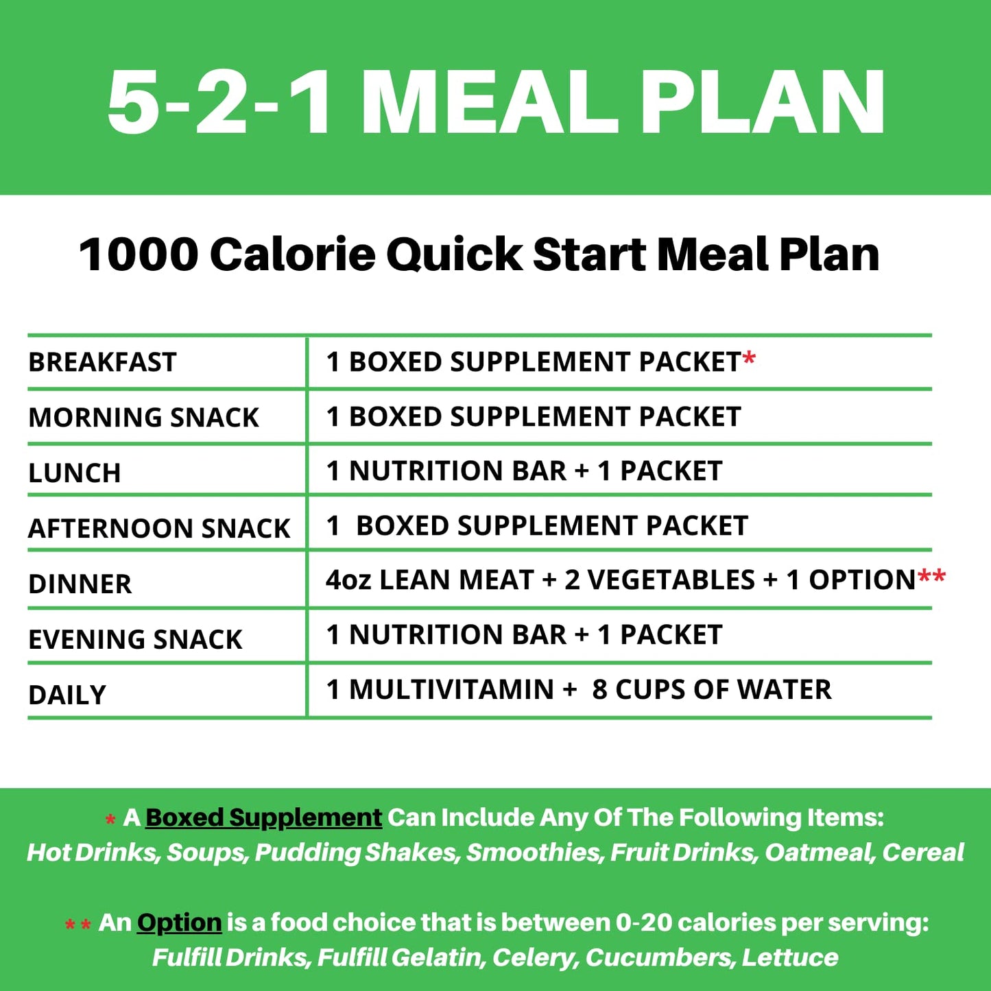 Fitwise - High Protein Soup, 15G Protein, Low Calorie, Low Fat, Low Carb, Ideal Protein Compatible, 7 Servings Per Box (Beef Bouillon)
