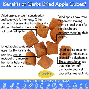 Gerbs Dried Cinnamon Sugar Apple Cubes 2 lbs. | Unsulfured, No Additives, Resealable Bag | Naturally Sweet & Spiced | Top 14 All