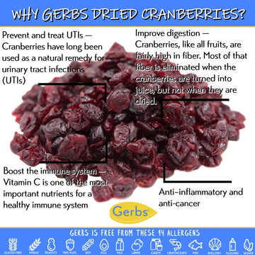GERBS Dried Cape Cod Cranberries 4 LBS. | Freshly Dehydrated Re-sealable Bulk Bag | Top 14 Food Allergy Free | Sulfur Dioxide Fr