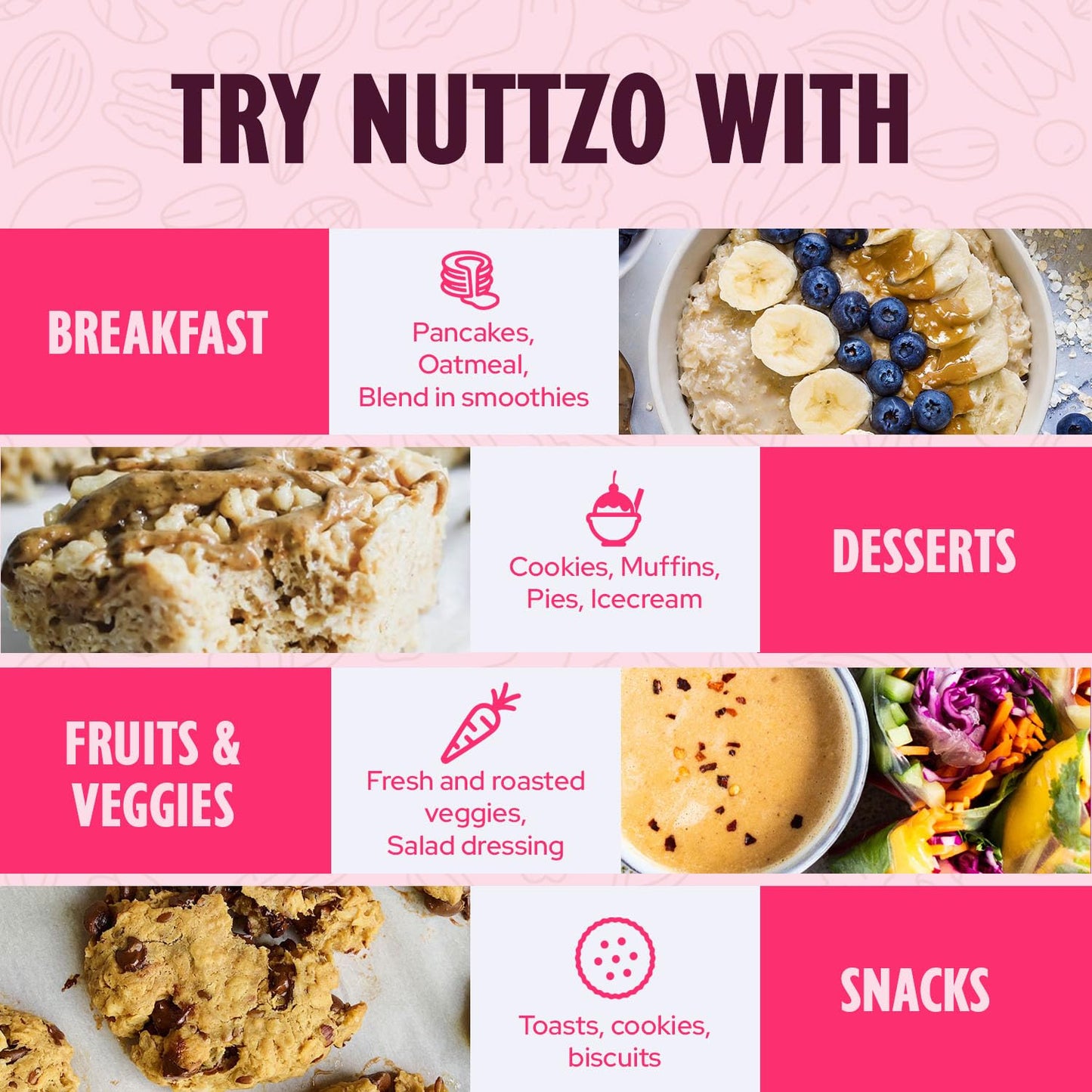 Organic Power Fuel Smooth Nut Butter by NuttZo | Seven Nuts & Seeds Blend, Paleo, Non-GMO, Gluten-Free, Vegan, Kosher | 1g Sugar