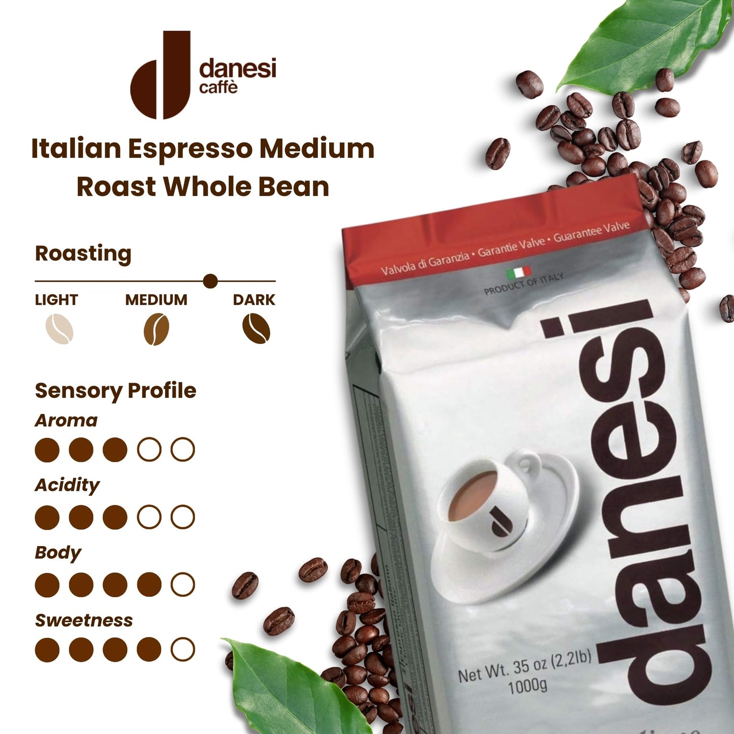 Danesi Caffe Italian Coffee Beans (Whole Roasted Coffee Beans For Espresso) - Espresso Coffee Beans (Medium Roast Whole Bean) Co