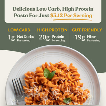 Chefs Kiss Low Carb Rotini Pasta | 1g Net Carb, 20g Protein | Gluten Free | 7oz Pack of 4