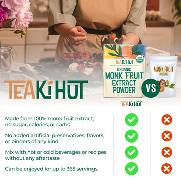 Organic Pure Monk Fruit Sweetener, No Erythritol 4oz, 100% Monk Fruit Extract Organic Powder for Keto and Paleo Diet, No Afterta
