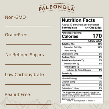 Paleonola Grain Free Granola | Gluten Free, Non-Gmo, Dairy Free, No Refined Sugars, 10 Oz Bags (Original, 3 Pack)