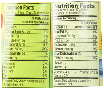 Walkerswood Jamaican Jerk Seasoning Mixed Pack - 10 Oz Each Mild, Hot & Spicy