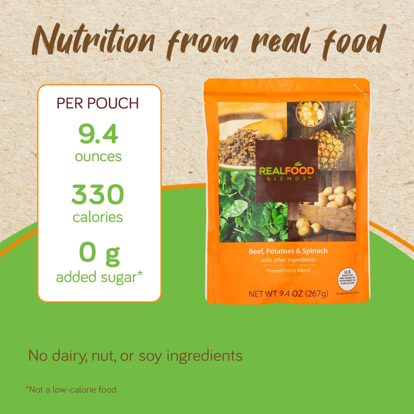 Real Food Blends - Variety Pack - Pureed Food Pouches for Tube Feeding - Real Foods Blends with Turkey, Salmon & More - Feeding