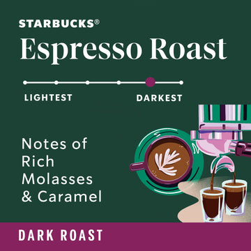 Starbucks Ground Coffee, Dark Roast Coffee, Espresso Roast, 100% Arabica, 3 Bags (18 Oz Each)
