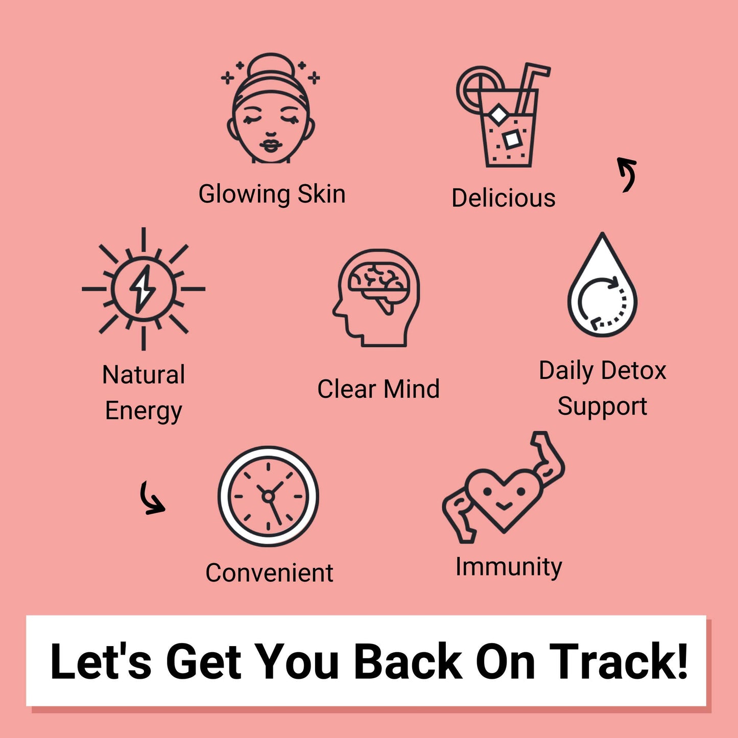 SMART Pressed Juice Revive Beets & Roots | Healthy Pre-Workout Substitute & Energy Boost with Nitric Oxide | Turmeric, Ginger, C