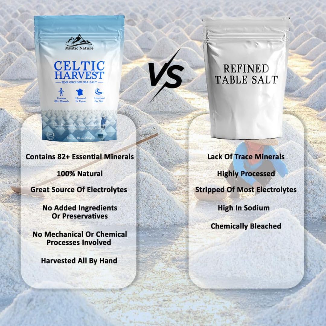 Celtic Harvest Fine Ground Sea Salt - 1.1lb - 18oz | Rich in 82+ Essential Minerals | 100% Natural & Unrefined | Hand Harvested