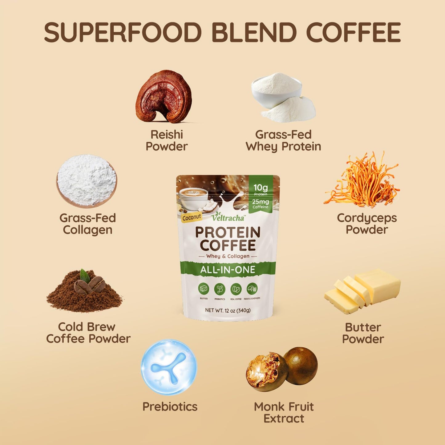 Veltracha Grass Fed Whey Protein Coffee - 10g Protein, 0g Sugar, 12 Ounce