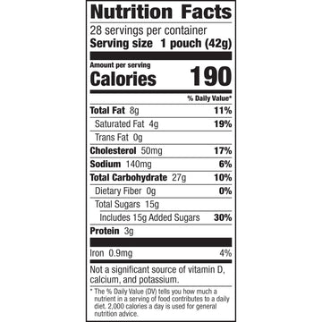 Pillsbury Mini Soft Baked Cookies, Funfetti Snack Bags, 28 ct, Multicolored, Model 1800013266