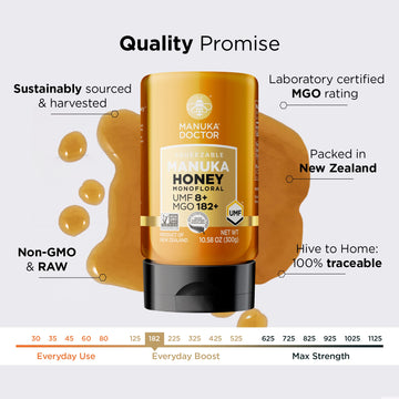 MANUKA DOCTOR - Manuka Honey SQUEEZY MGO 182+ / UMF8 DUAL RATED Monofloral, 100% Pure New Zealand Honey. Certified. Guaranteed.