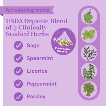 Pink Stork No Flow Tea, Organic Sage Tea To Help Dry Up Breast Milk Supply, Stop Breastfeeding And Wean Lactation Naturally, Pos