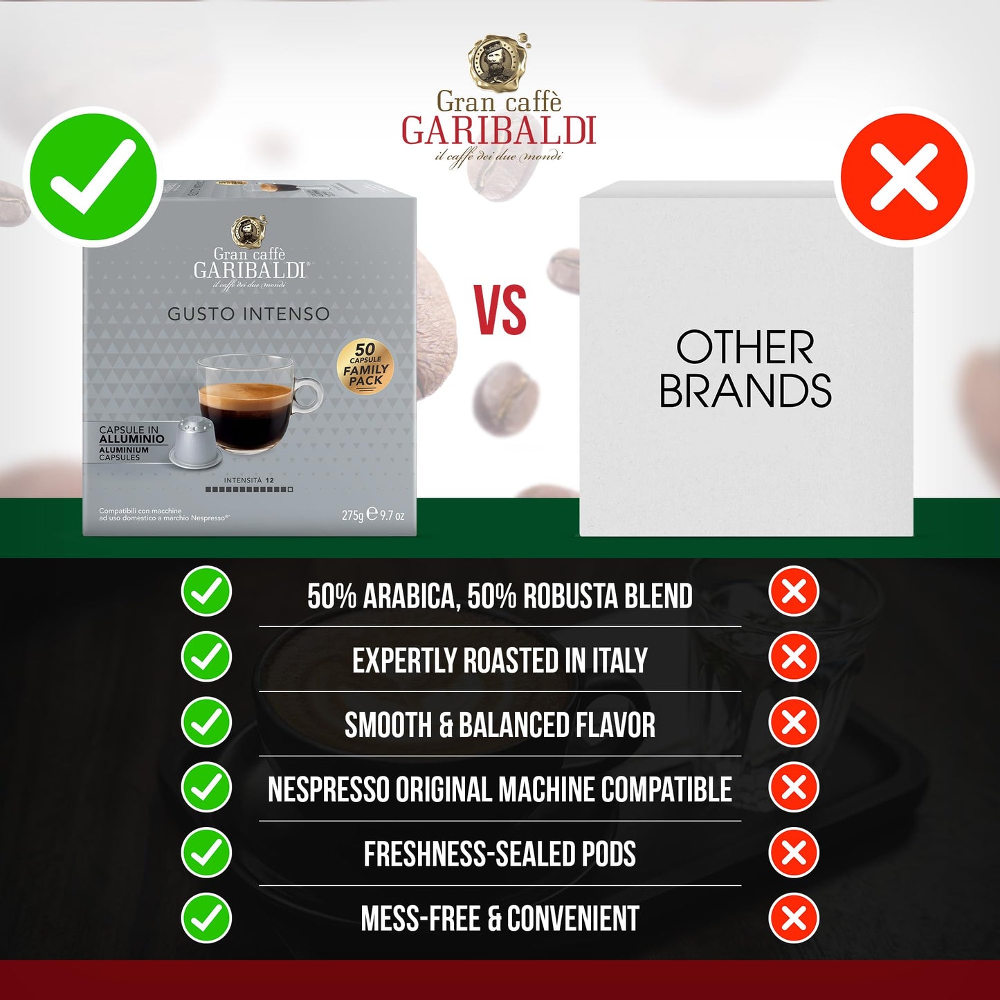 Caffè Garibaldi Espresso Pods, Dark Roast, Strong & Intense, Compatible Nespresso, 200 Cups, Aluminum