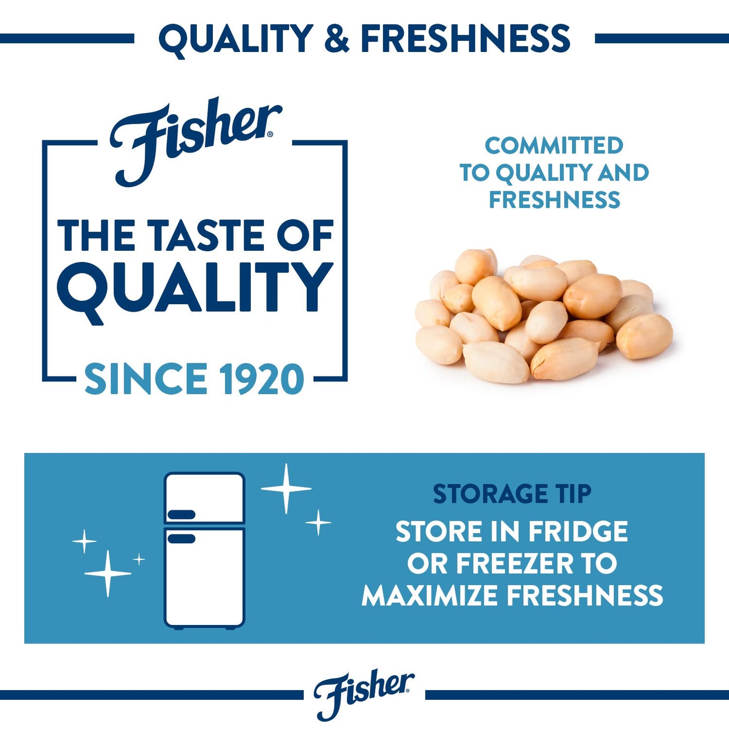 Fisher Peanuts Roasted Unsalted Nuts, 5.15 oz, Gluten Free, Vegan, Healthy Snack, Resealable Bag, Brown