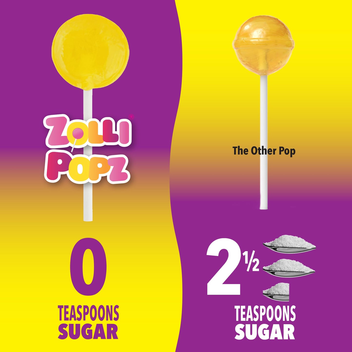 Zollipops Sugar Free Candy Pops - Keto & Diabetic-Friendly, Assorted Natural Fruit Flavors, 17.64 lb, Model 3476