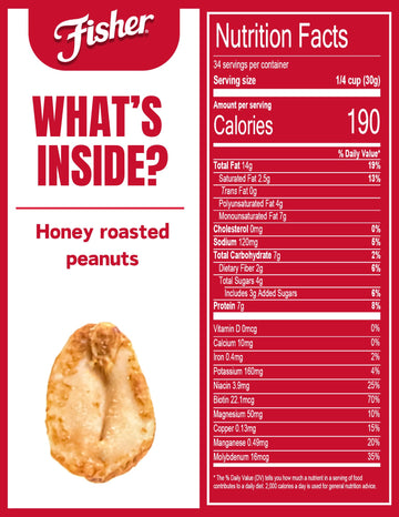 Fisher Snack Honey Roasted Peanuts, 36 Ounces (Pack Of 6), Made With Real Honey, 100% Recyclable