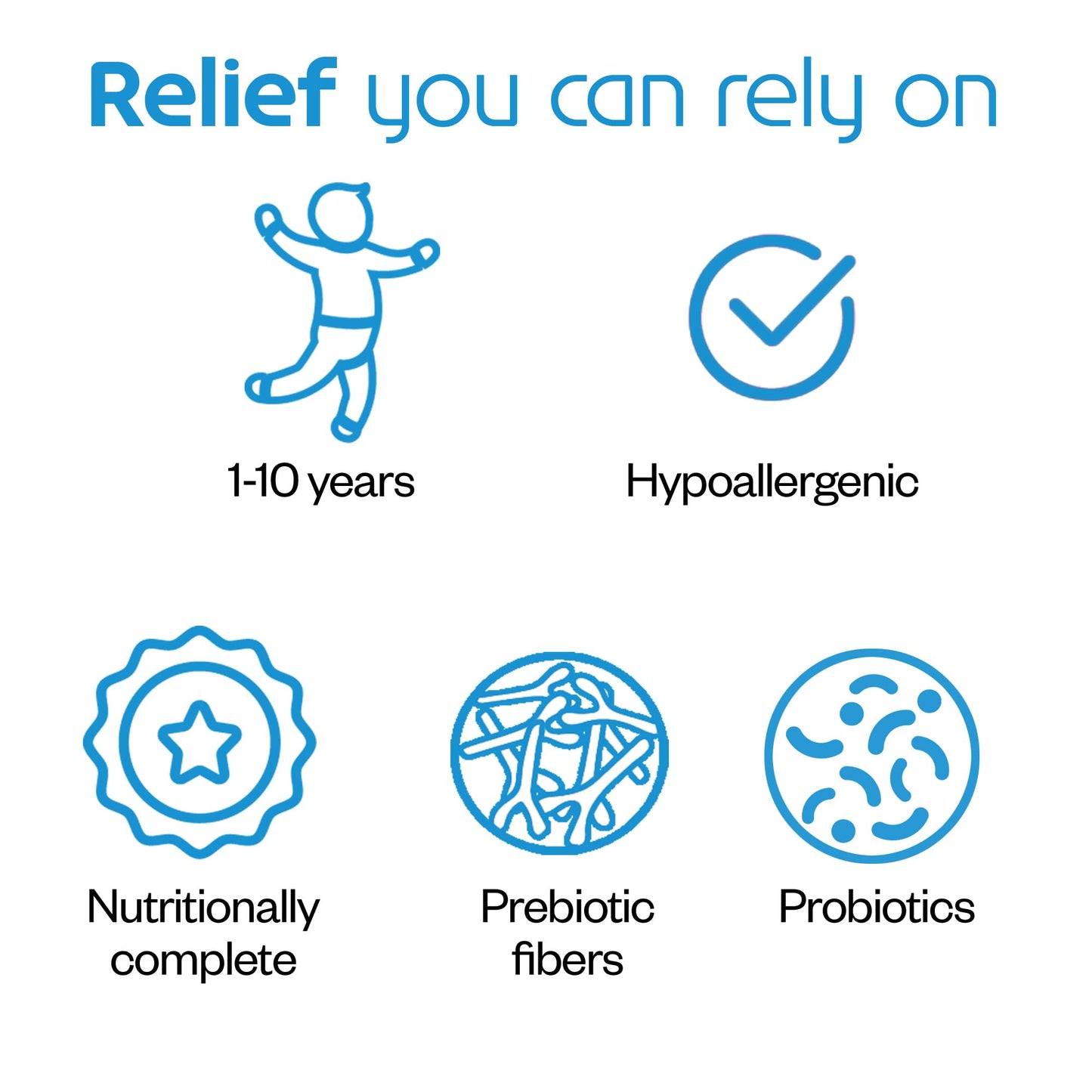 Neocate Junior - Powdered Hypoallergenic, Amino Acid-Based Toddler And Junior Formula - Strawberry - 14.1 Oz Can (Case Of 1)