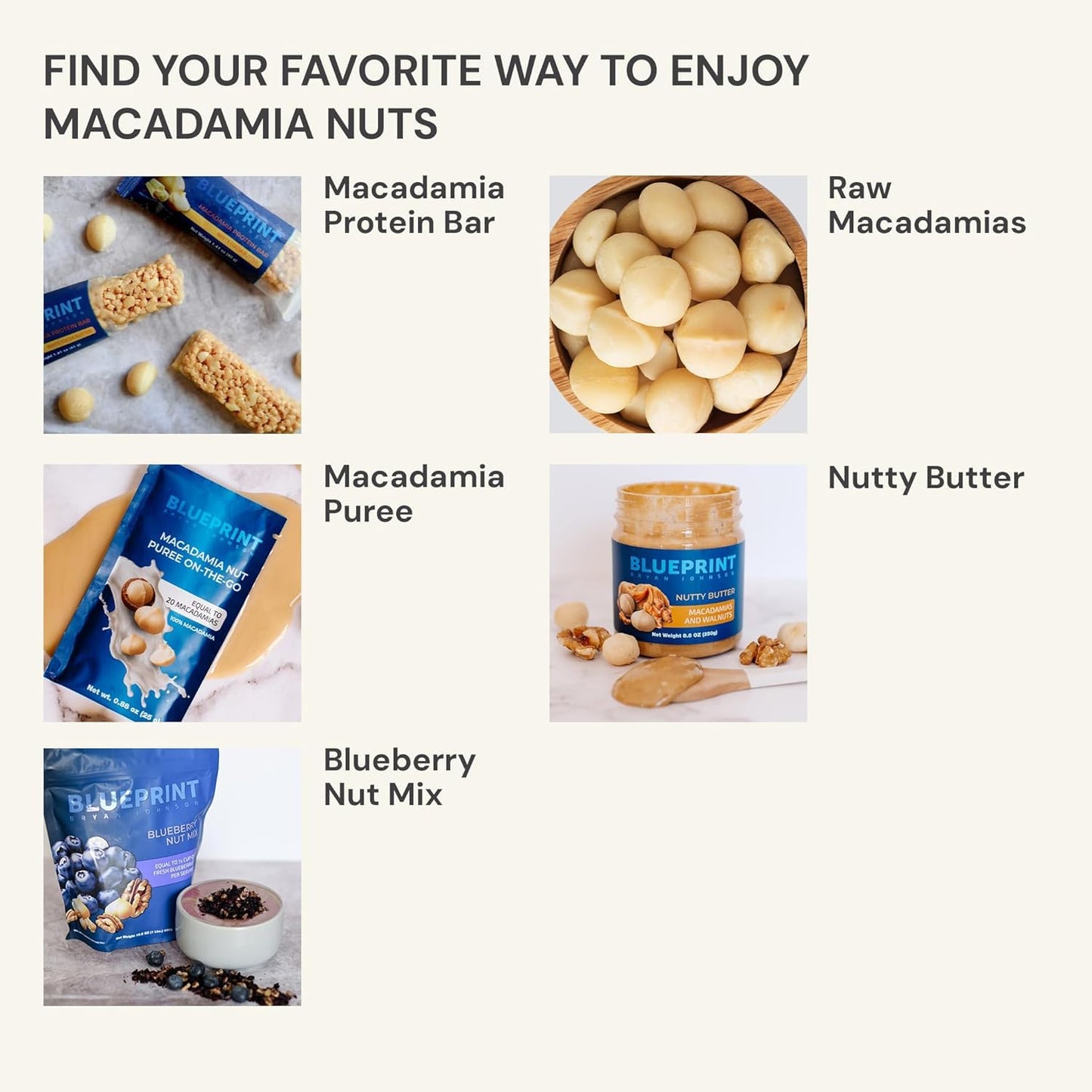 Blueprint by Bryan Johnson Macadamia Nut Protein Bars - 9G Plant Protein - Vegan Low Carb Low Sugar Keto-Friendly Snacks - Non-GMO Raw Nut Bar Natural Ingredients (White Cocoa - 12 Pack)
