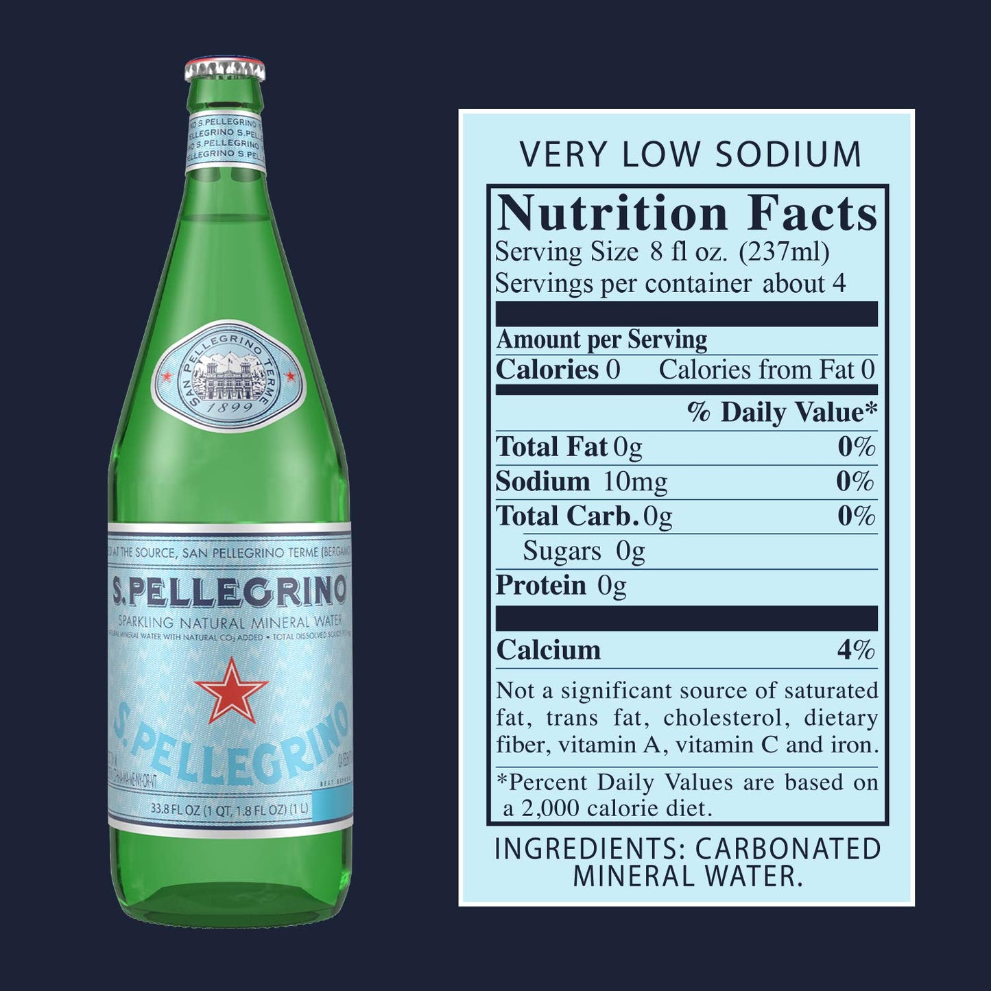 San Pellegrino Sparkling Mineral Water, 33.8 Fl Oz, Pack of 1, Model BG17849