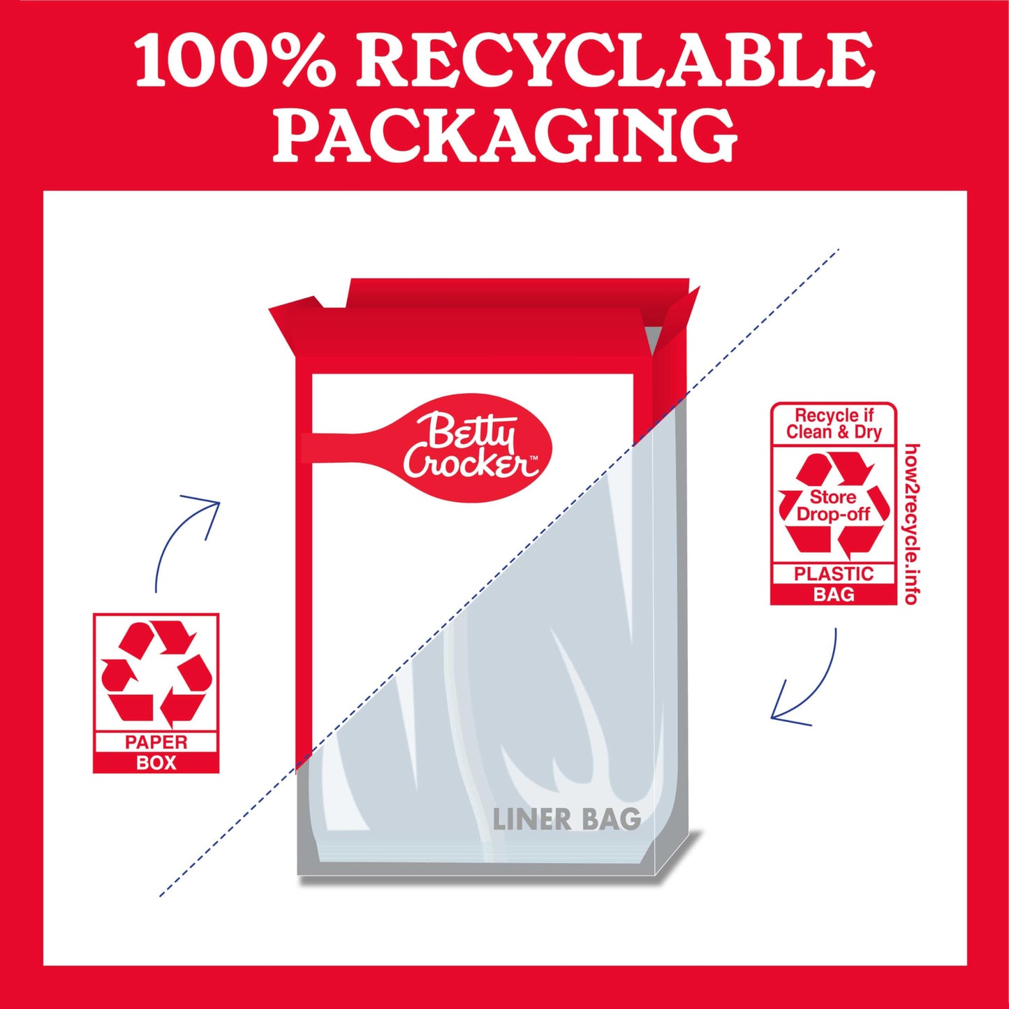 Betty Crocker Super Moist Cherry Chip Cake Mix, 13.25 oz, Pack of 12