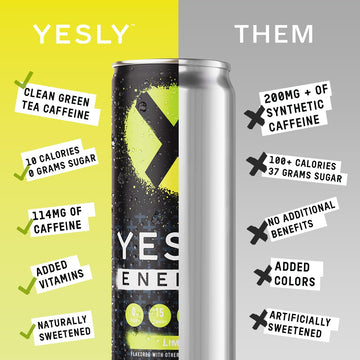 Yesly Energy Drink Lime Naturally Flavored Sparkling Energy Drink With Electrolytes Magnesium Potassium Vitamin C B6 & B12 Natural Caffeine From Green Tea Zero Sugar 12 Fl Oz Cans 12 Pack