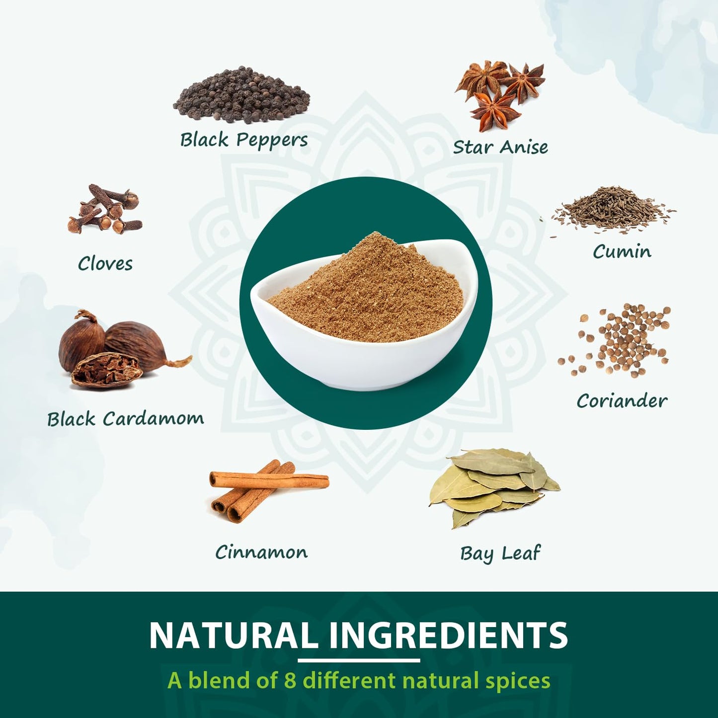 Soeos Garam Masala, 3.2 Oz (90G), Garam Masala Spice Powder, All Natural, Vegan, No Colors, Kosher, Indian 8-Spice Blend, Masala Seasoning