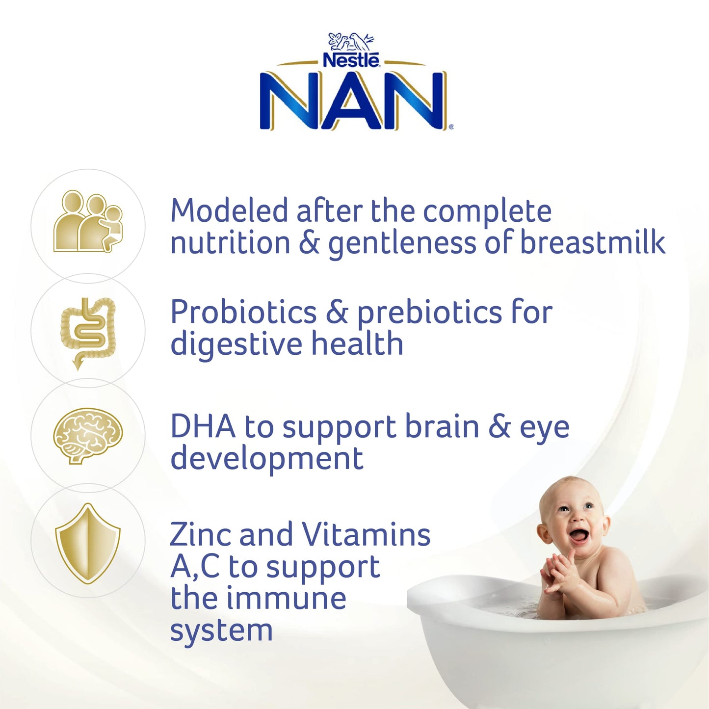 Nestle Nan Expertpro Sensipro Starter Powder Baby Formula, 800G