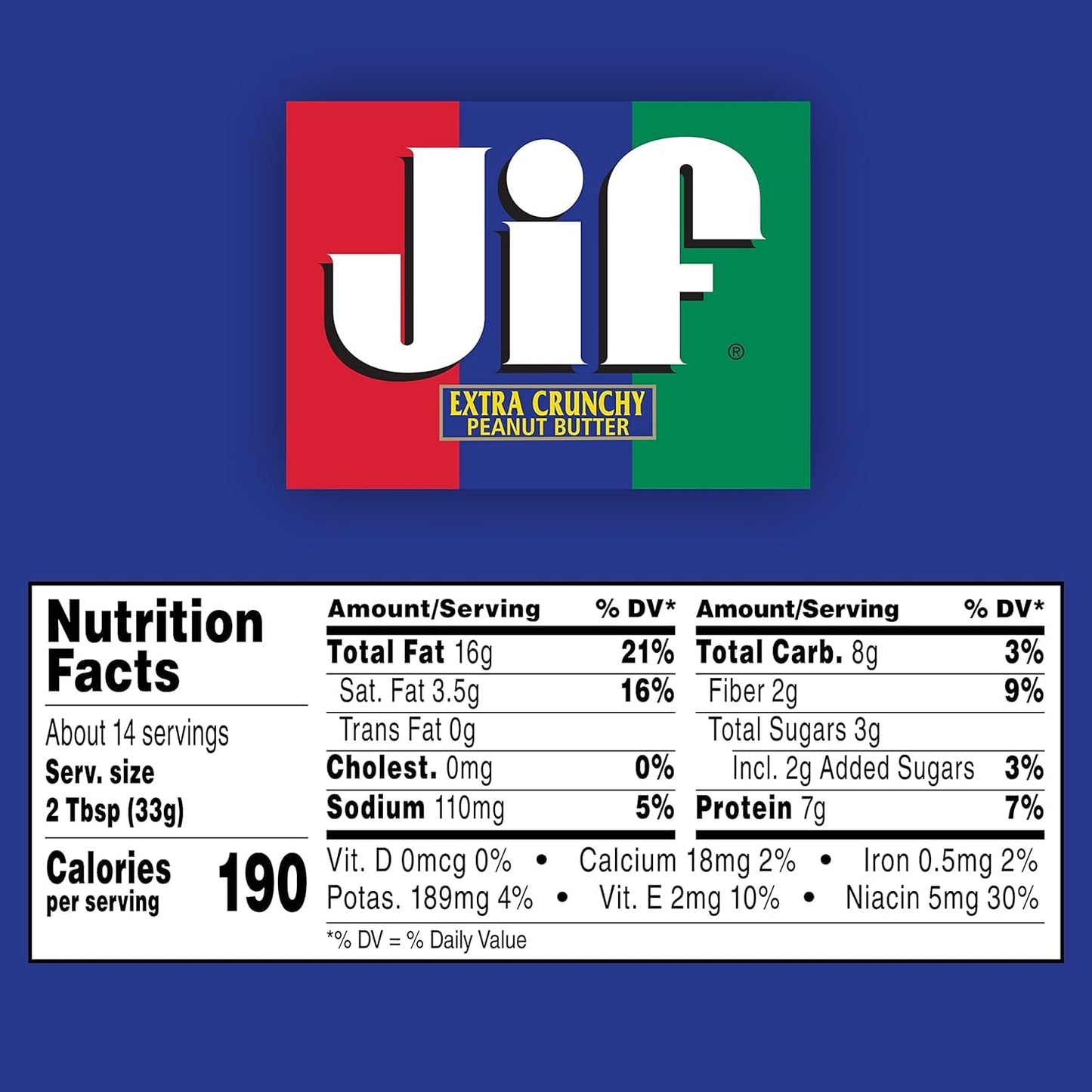 Jif Extra Crunchy Peanut Butter, 16 Ounces (Pack Of 12)