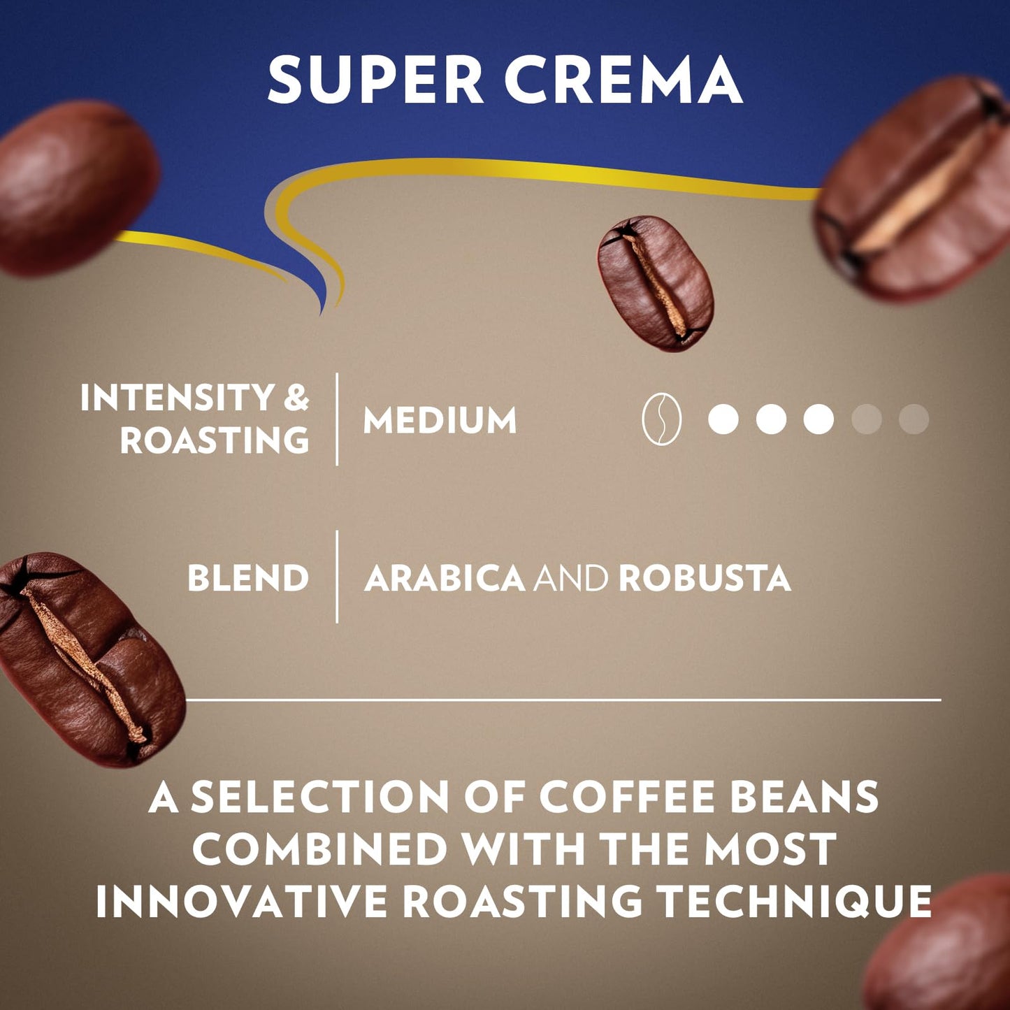 Lavazza Super Crema Aluminum compact pieces for Nespresso, Medium Roast, Arabica & Robusta Blend, Pack of 60
