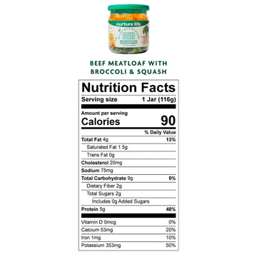 Nurture Life Finger Foods, Beef Meatloaf With Broccoli & Squash, Freshly Made Baby & Toddler Meals, Stage 3 Finger Foods For Sel
