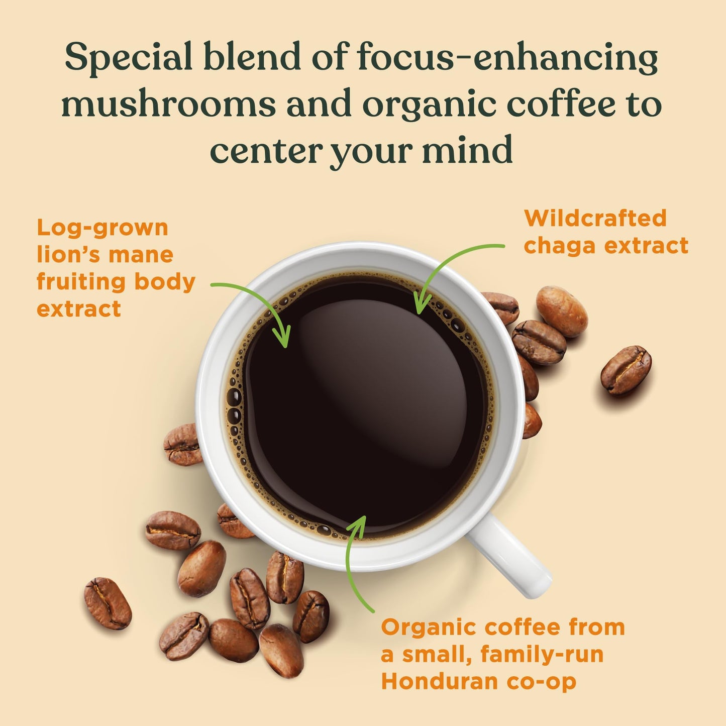 Four Sigmatic Think Mushroom Coffee | Organic Ground Coffee with Lions Mane Mushroom and Chaga Mushroom | 12oz Bag