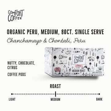 Mt. Comfort Coffee Organic Peru Medium Roast, 80 Count Coffee Pods - K-Cup Compatible Including 2.0 - Roasted Ground Coffee