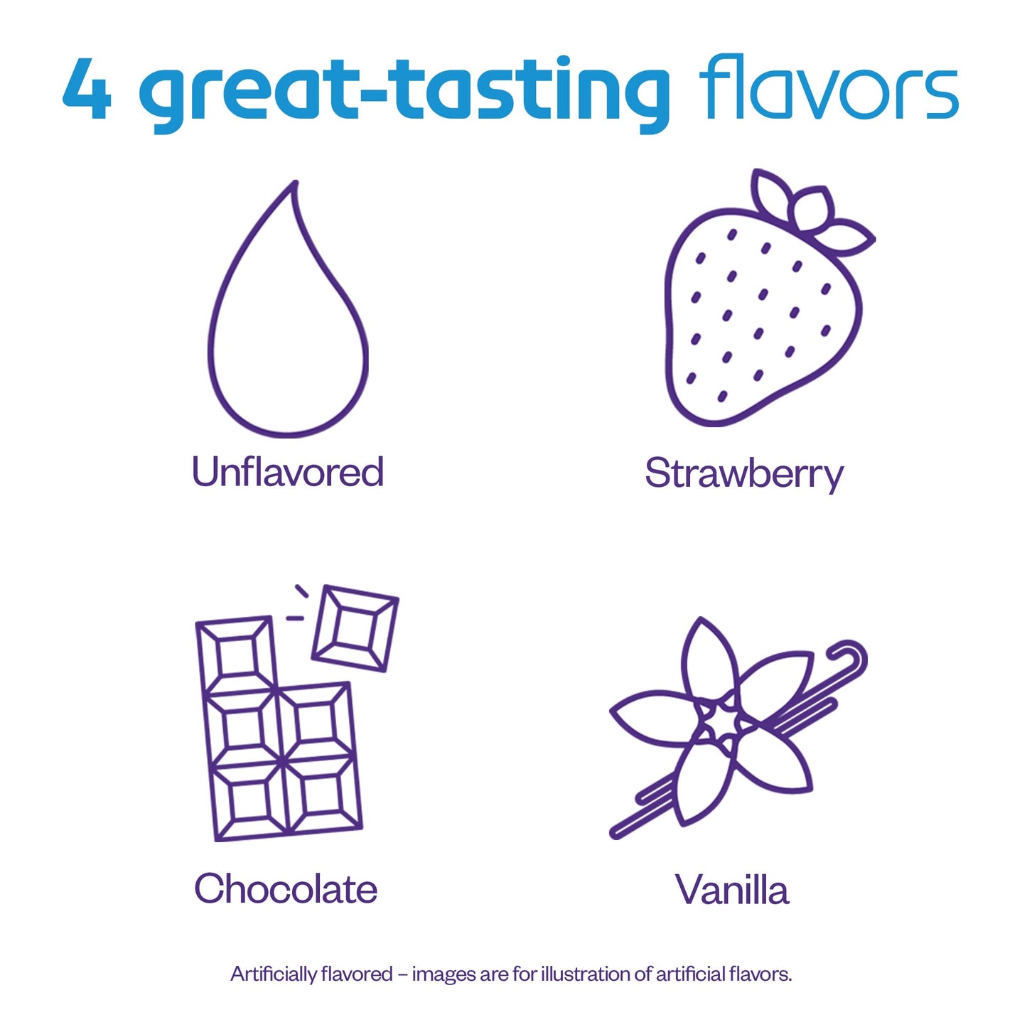 Neocate Junior - Powdered Hypoallergenic, Amino Acid-Based Toddler And Junior Formula - Strawberry - 14.1 Oz Can (Case Of 1)