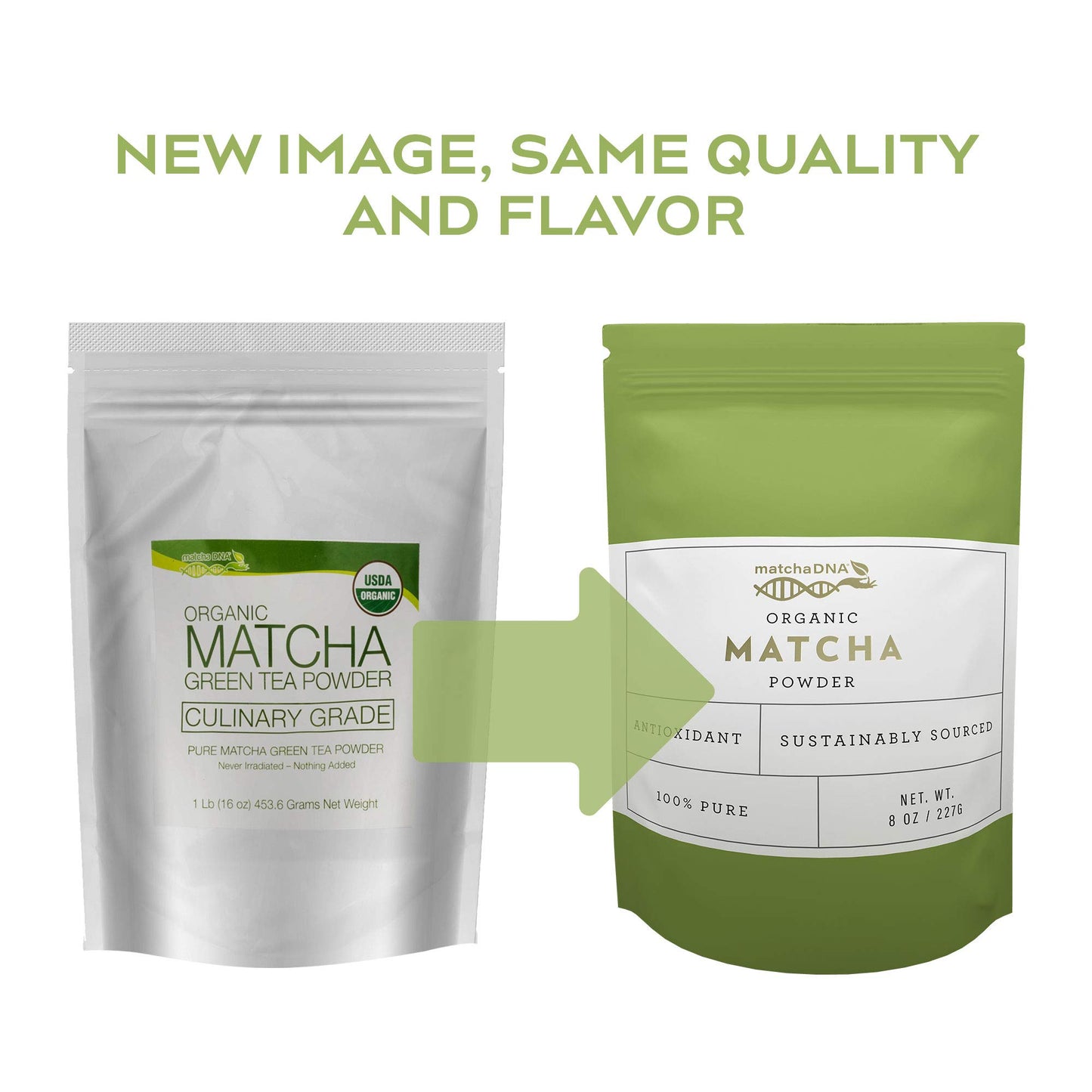 Matcha Dna Green Tea Powder Culinary Grade Powdered High In Antioxidants Usda Organic, 8 Ounce