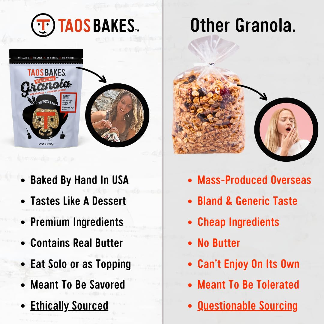 Taos Bakes - Wild Blueberry & Cinnamon Granola - Crunchy Granola Breakfast Snack - Gluten Free, No Gmos, No Fillers - 10 Oz (Pac