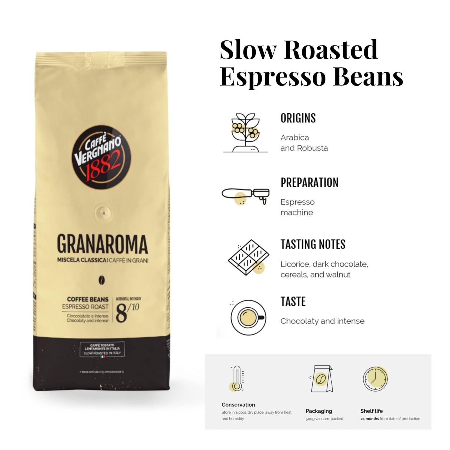 Caffe Vergnano 1882 Gran Aroma Whole Bean Arabica Medium Espresso Roast Coffee, 1.1Lbs Bag - Italian Coffee Beans With Rich Note