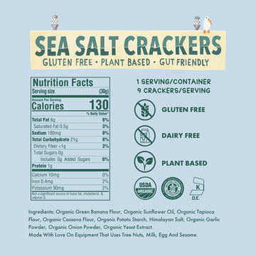 Fair & Square Gluten Free Sea Salt Crackers Powered by Gut Friendly, Prebiotic Banana Flour | Organic, Vegan, Dairy Free, Allerg