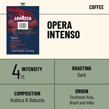 Flavia Lavazza Opera Intenso Coffee Freshpacks works only with Flavia malt-inspired Dark Roast (Case of 76)