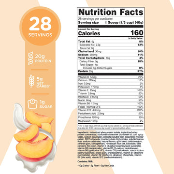 TransformHQ Meal Replacement Shake Powder 28 Servings (Peach Milkshake) - Gluten Free, Non-GMO