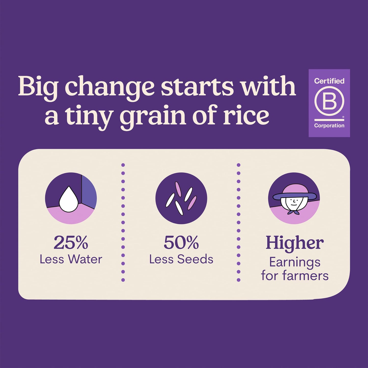 Jasberry Organic Rice - Superfood Rice, Non-GMO, Gluten-Free, Vegan, 7oz, 6-Pack