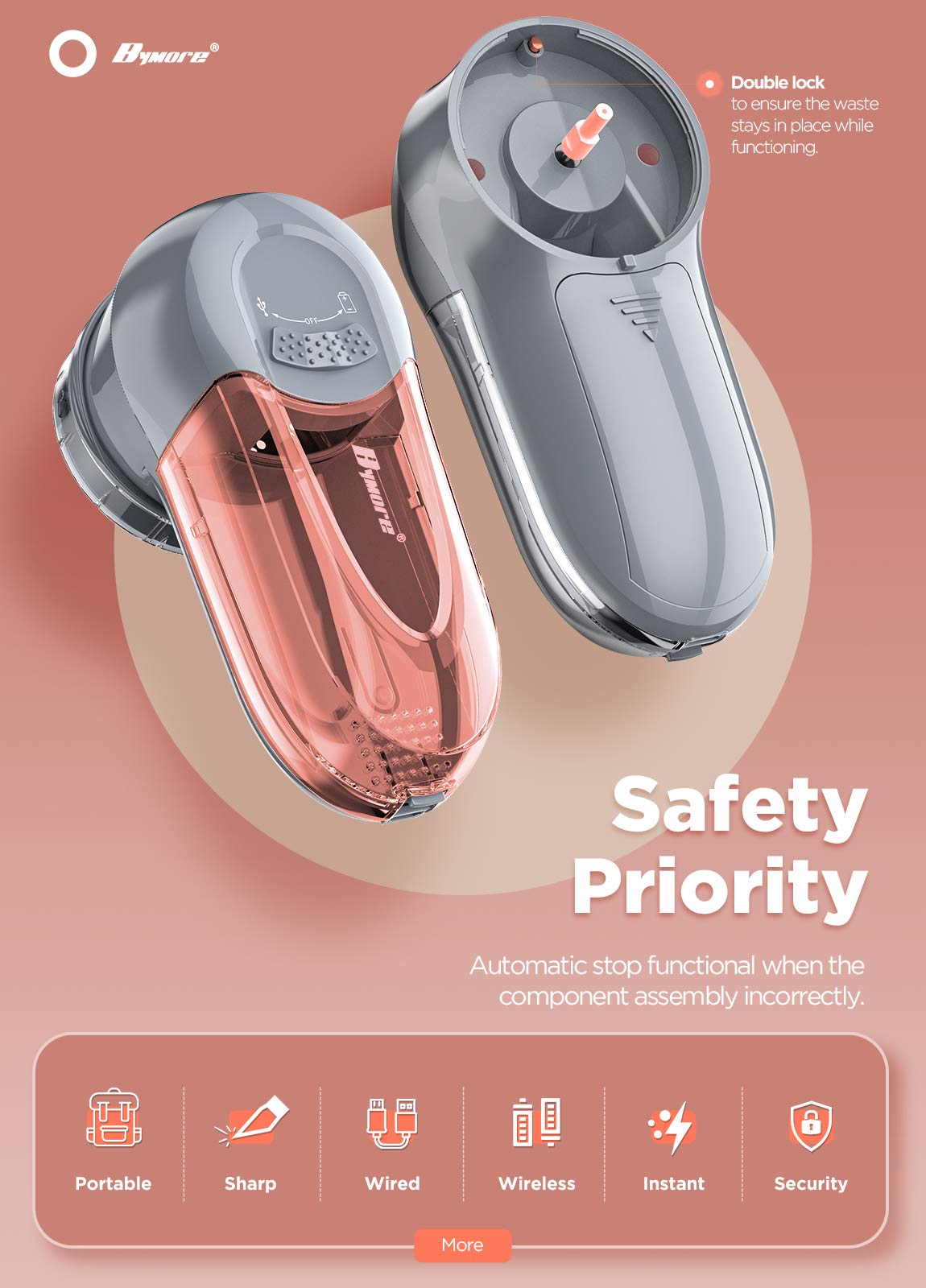 Bymore Fabric Shaver, Lint Remover, Lint Shaver Defuzzer Sweater Shaver For Clothes And Furniture Ac Adapter Or Battery Operated