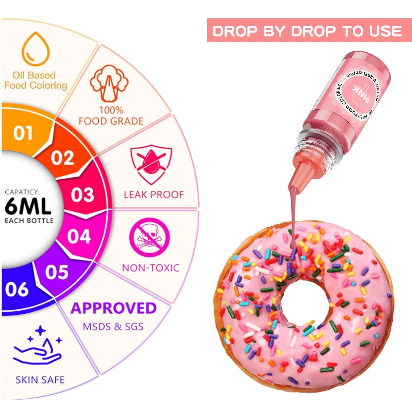 Jelife Oil Based Food Coloring Set - 12 Vibrant Colors, 6ml Bottles, Flavorless Edible Dye for Chocolates and Candy Melts