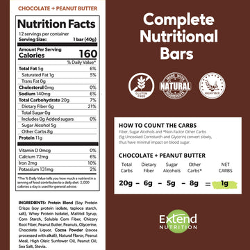 Extend Sugar Free Protein Bars, Perfect Diabetic Snacks, High Protein And Fiber, Hunger Control & Steady Energy, Low Carb, Keto Friendly (12 Count, Chocolate Peanut Butter)